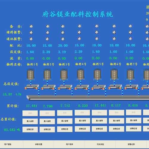 鄭州稱重配料系統(tǒng)