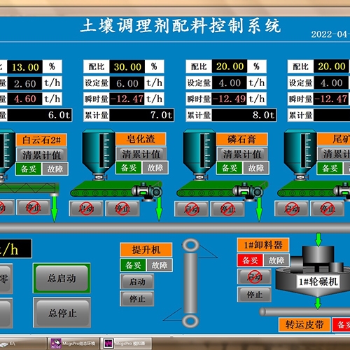 孝感控制系統